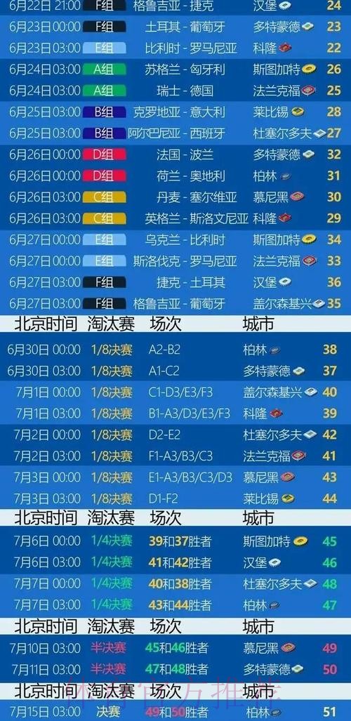 本届世界杯荷兰格列兹曼赛程分析最新更新