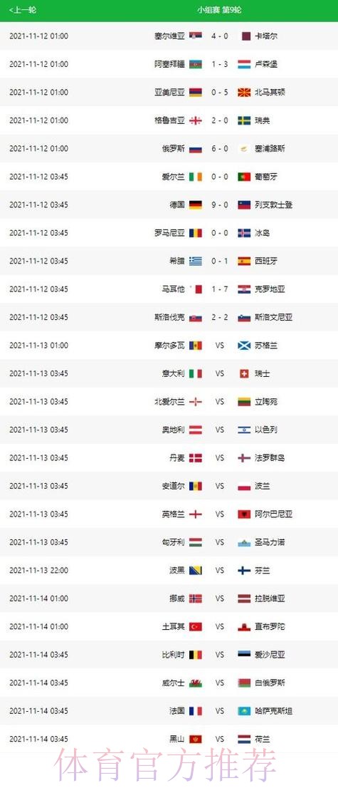 世界杯实时比分哪个平台好 世界杯实时比分哪个平台好