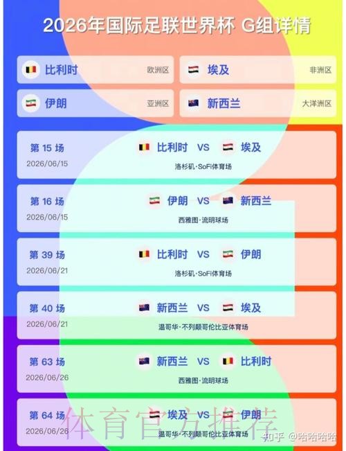 2026美加墨世界杯比分预测APP 2026美加墨世界杯比分预测APP