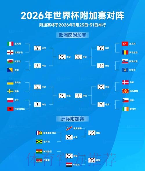 2026世界杯阵容分析哪里可以看