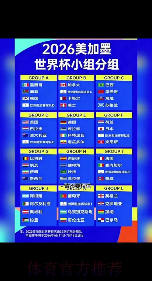 2026世界杯出线规则入口